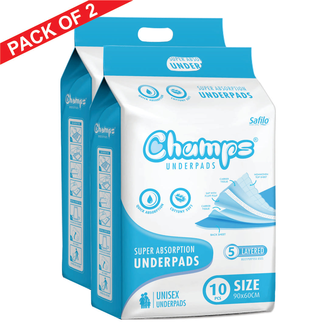 Champs Super Absorption Underpads, 20 Pcs, 90x60CM