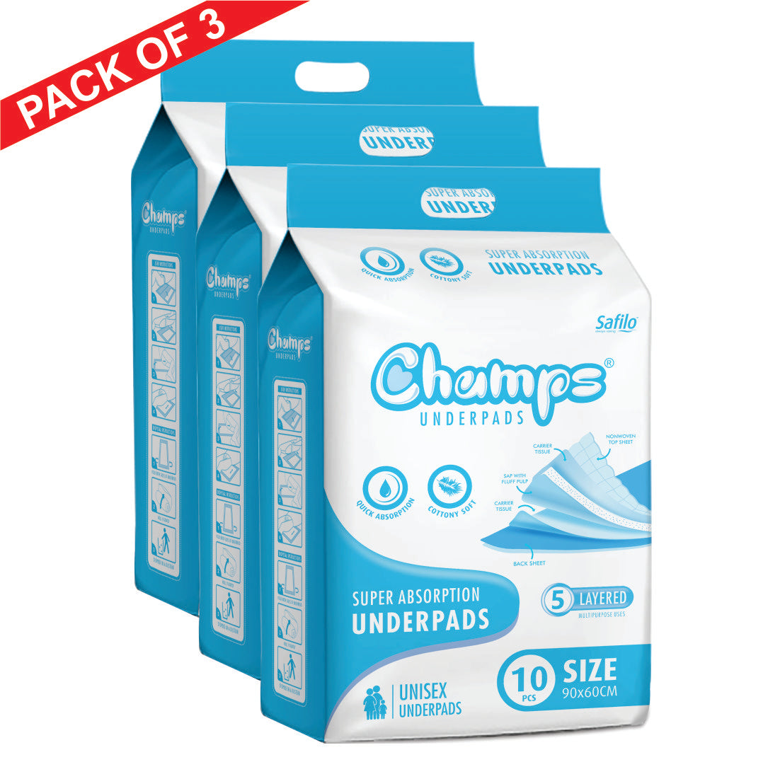 Champs Super Absorption Underpads, 30 Pcs, 90x60CM