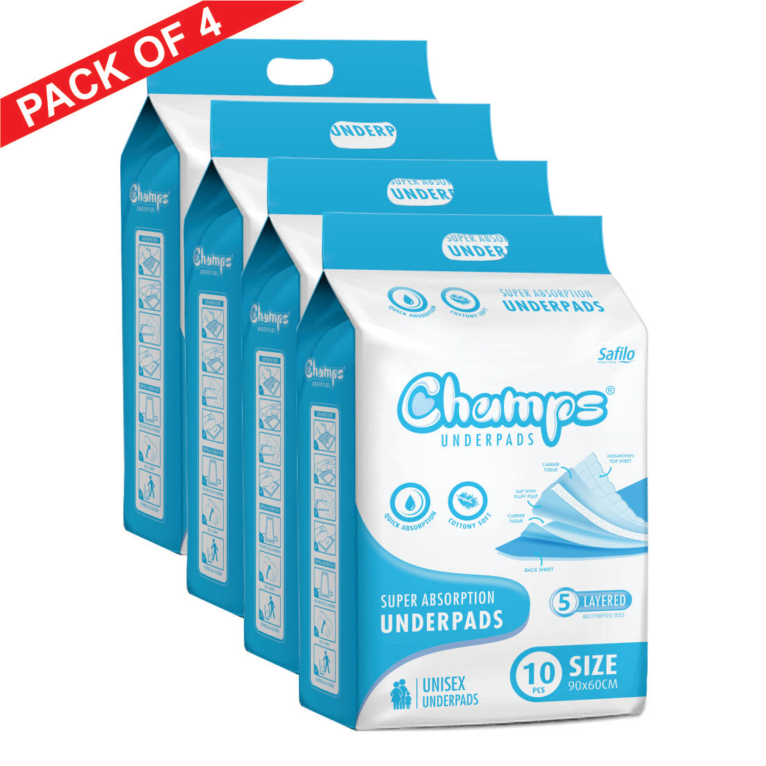 Champs Super Absorption Underpads, 40 Pcs, 90x60CM