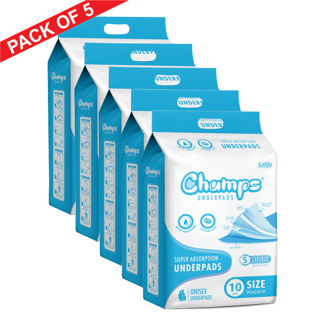 Champs Super Absorption Underpads, 50 Pcs, 90x60CM